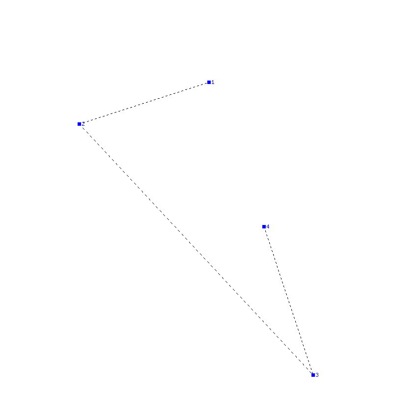 Flugauswertung